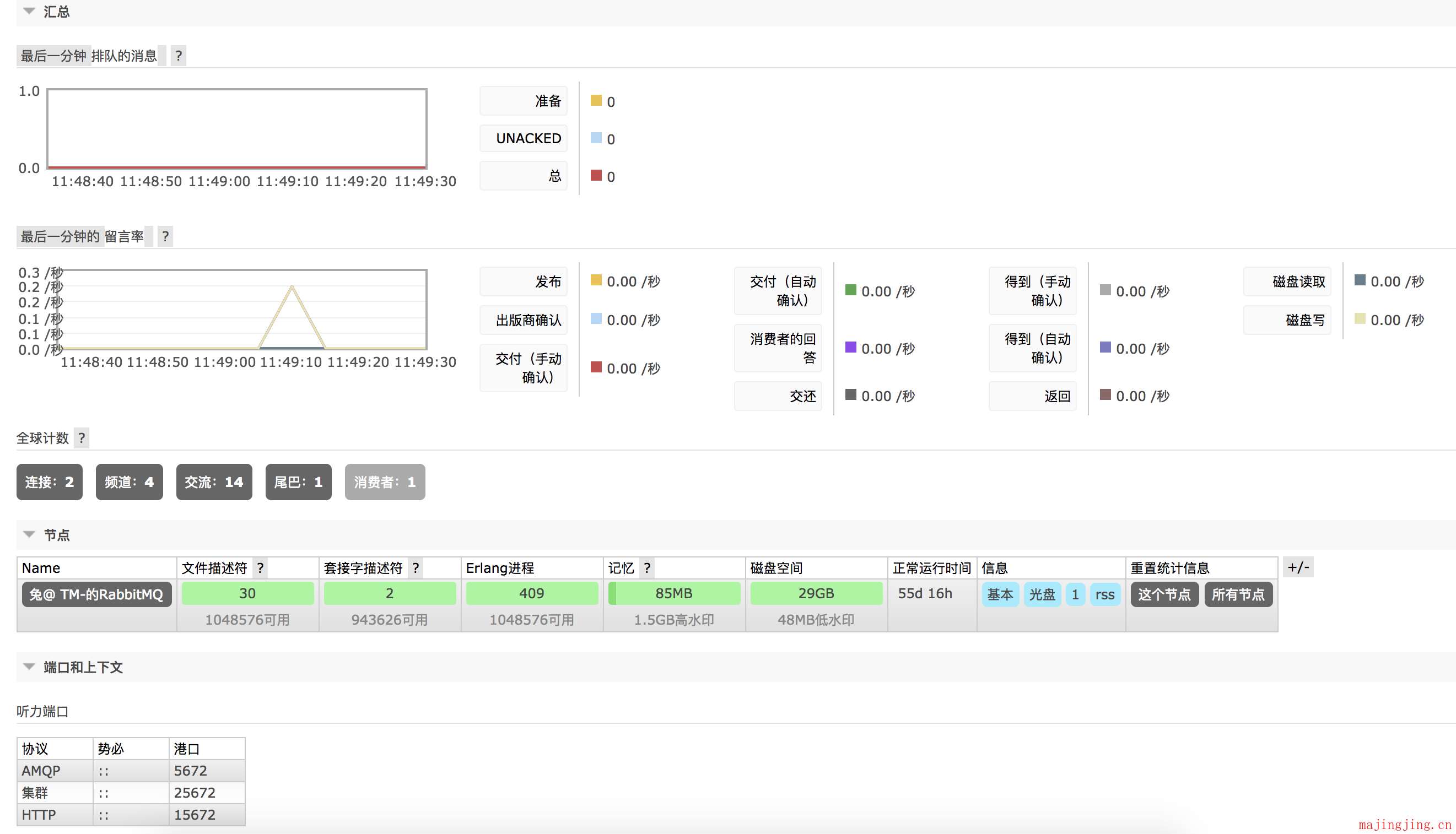rabbitmq-2-8.png