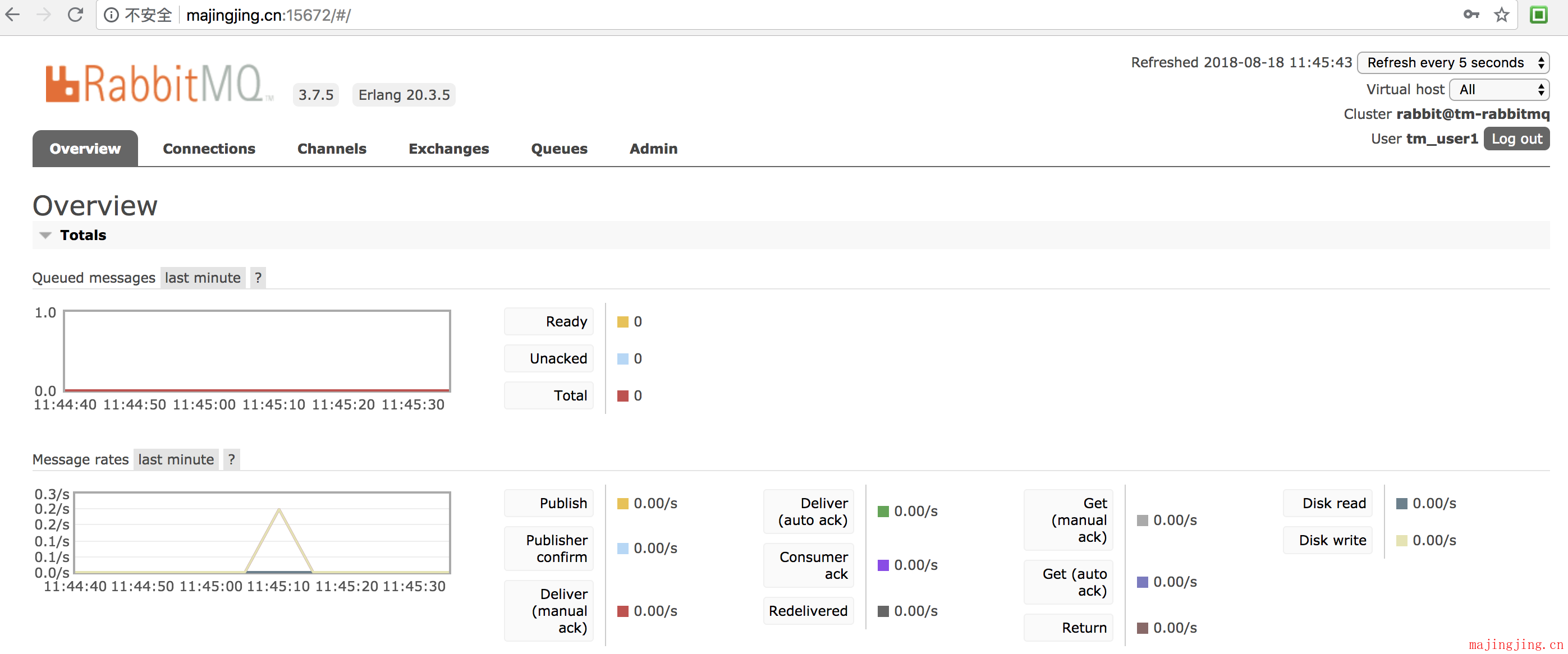 rabbitmq-2-7.png